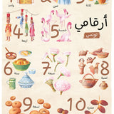 Tunisia - My Numbers