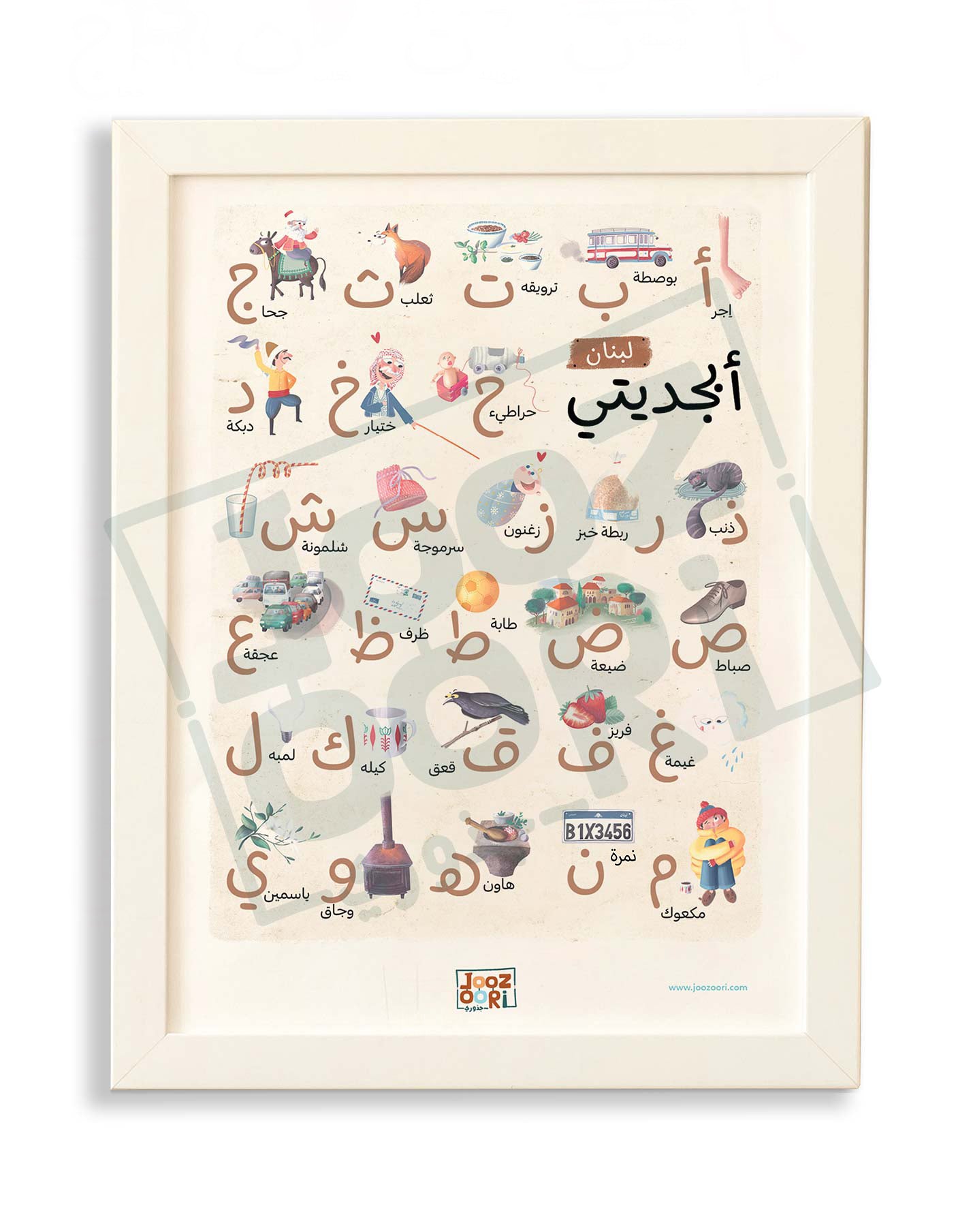 Lebanese Arabic alphabet poster for children featuring illustrated letters with local food, places, and objects from Lebanon.