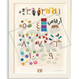 Syria - My Numbers