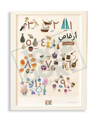 Bahrain - My  Numbers