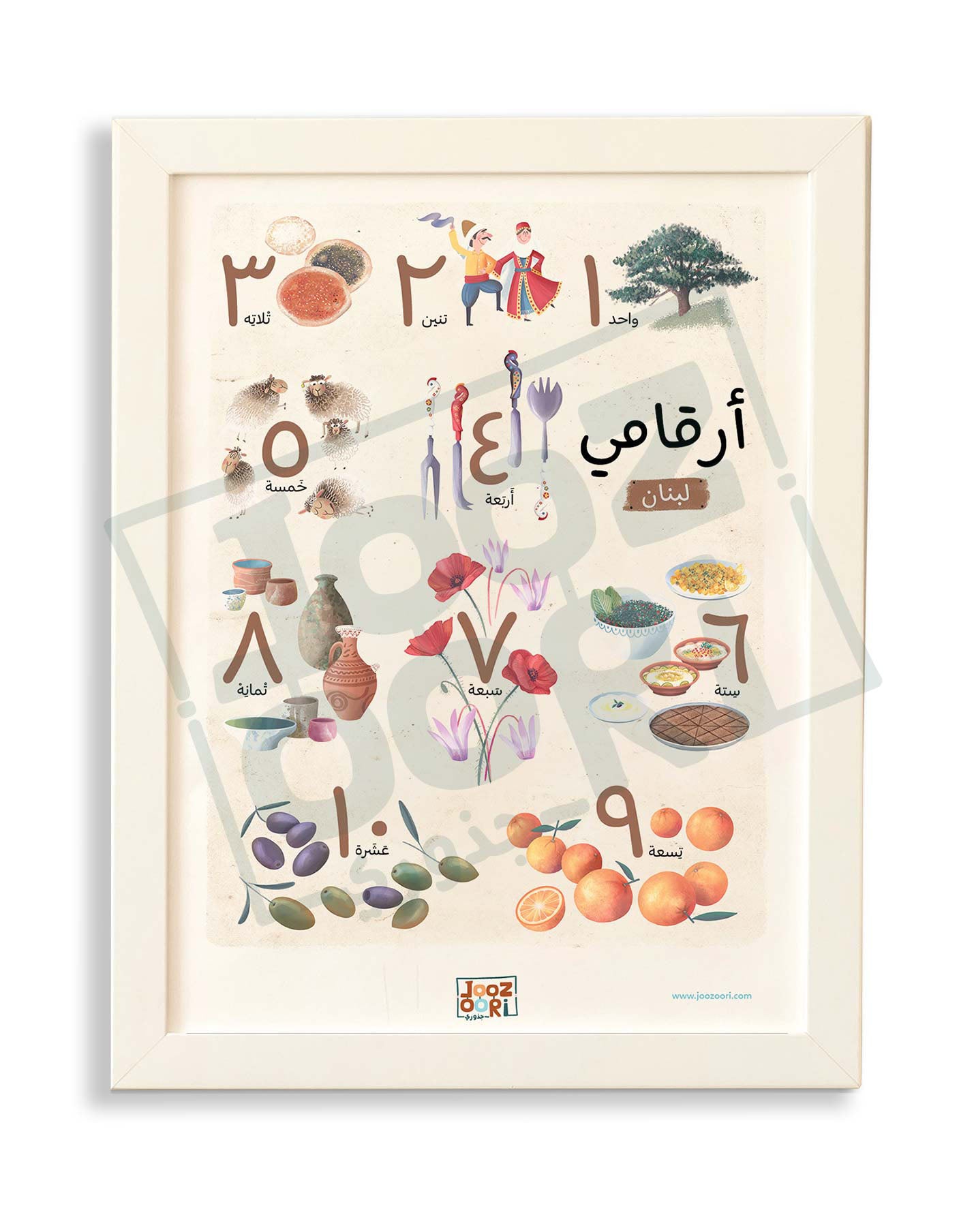 Lebanon - My Numbers - Joozoori