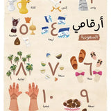 KSA - My  Numbers