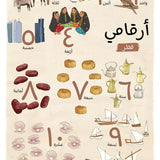 Qatar - My Numbers